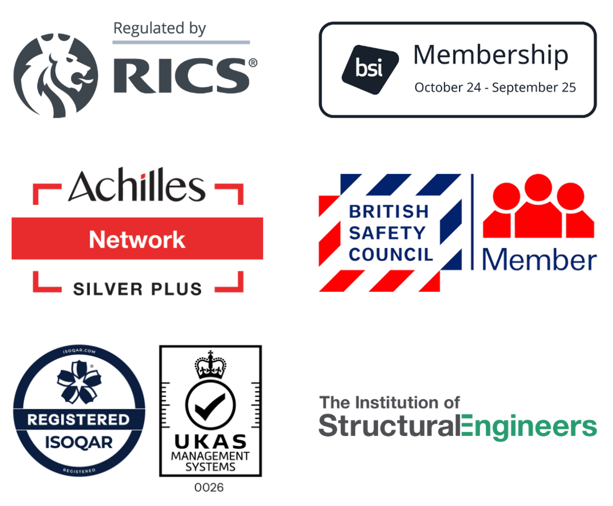 Accreditation logos