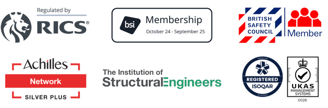 Accreditation logos